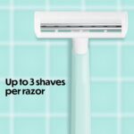 BIC Silky Touch Women's Disposable 2-Blade Razors, Travel Covers, College Dorm Room Essentials and First Apartment Must-Have, 40-Pack - Image 5