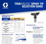 Graco Magnum X5 3000 psi Steel Airless Sprayer - Image 10