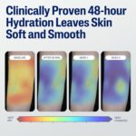 Cetaphil Face & Body Moisturizer, Hydrating Moisturizing Lotion for All Skin Types, Suitable for Sensitive Skin, NEW 20 oz, Fragrance Free, Hypoallergenic, Non-Comedogenic - Image 5