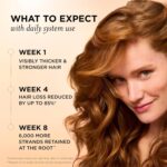 Pantene Abundant & Strong Shampoo, Strengthens Scalp's Hold on Hair Roots, 13.5 oz - Image 3