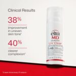 EltaMD UV Clear Face Sunscreen SPF, Oil-Free Sunscreen with Zinc Oxide, Dermatologist Recommended - Image 6