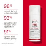 EltaMD UV Clear Face Sunscreen SPF, Oil-Free Sunscreen with Zinc Oxide, Dermatologist Recommended - Image 7