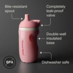 Tommee Tippee Insulated 9oz Sporty Spout Toddler Water Bottle, No Spill, Sippy Cups for Toddlers 1-3, Two-Piece Valve Helps Stop Spills, Green & Red, BPA Free, Pack of 2 - Image 3