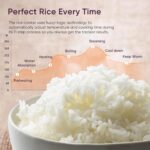 Cosori Rice Cooker 10 Cup, 24h Keep Warm, Non-stick Ceramic Inner Pot, 18 Functions Fuzzy Logic Rice Maker with Stainless Steel Steamer Basket, Sauté, Slow Cooker, Black - Image 3