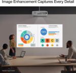 Epson EX3290 3-Chip 3LCD Widescreen WXGA Video Projector with Built-In Speaker, 4000 Lumens Color and White Brightness, 2x HDMI Ports - Image 5