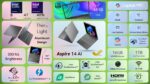 Acer Aspire 14 AI Copilot+ PC | 14" WUXGA Display | Intel Core Ultra 7 Processor 256V | NPU: Up to 47 Tops - GPU: Up to 64 Tops | Intel ARC 140V | 16GB LPDDR5X | 1TB SSD | Wi-Fi 6E | A14-52M-72S0 - Image 7
