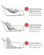 Skip Hop Infant Bath Tub 3-Stage Grow With Baby Smart Sling MOBY Bathtub Grey Age 0+ - Image 3