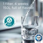 BRITA MAXTRA PRO Pure Performance Water Filter Cartridge - 6 Pack - Original BRITA Refill reducing impurities, Chlorine, PFAS, pesticides and limescale for tap Water with Better Taste - Image 4