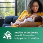 Philips Avent Natural Glass Baby Bottles with Natural Response Nipples (Slow Flow, Flow 2), 4oz, 4-Pack, SCY910/04 - Image 5