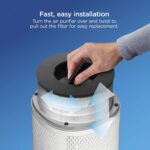 Clorox Medium Room Air Purifier True HEPA Replacement Filter, 1,000 Sq. Ft. Capacity, Removes 99.97% of Allergens up to 0.1 Micron, Compatible with 11030 & 11031, 1 Count (12030) - Image 5
