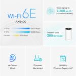 TP-Link Deco XE75 AXE5400 Tri-Band WiFi 6E System - Wi-Fi up to 7200 Sq.Ft, Engadget Rated Best for Most People, Replaces WiFi Router and Extender, AI-Driven New 6GHz Band, 3-Pack - Image 3