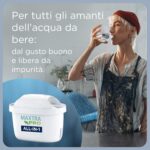 BRITA Marella Blue Water Filter Jug (2.4L) incl. 3 x Brita MAXTRA PRO All-in-1 Filters That Reduces Chlorine, Limescale and PFAS - Elegance and Functionality - Image 4