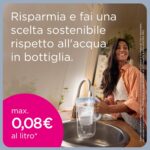 BRITA Marella Blue Water Filter Jug (2.4L) incl. 3 x Brita MAXTRA PRO All-in-1 Filters That Reduces Chlorine, Limescale and PFAS - Elegance and Functionality - Image 5