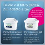BRITA Marella Blue Water Filter Jug (2.4L) incl. 3 x Brita MAXTRA PRO All-in-1 Filters That Reduces Chlorine, Limescale and PFAS - Elegance and Functionality - Image 6