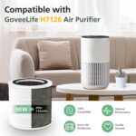 2 Pack H7126 Replacement Filter for GoveeLife H7126 Mini Air Purifier, 3-in-1 Air Filter for H7126 Air Purifier Filter for Dust, Pollen, Replace Part #H7126-RF - Image 3