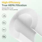2 Pack H7126 Replacement Filter for GoveeLife H7126 Mini Air Purifier, 3-in-1 Air Filter for H7126 Air Purifier Filter for Dust, Pollen, Replace Part #H7126-RF - Image 4