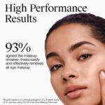 Neutrogena Gentle Oil-Free Eye Makeup Remover & Cleanser for Sensitive Eyes, Dissolves Waterproof Mascara, Non-Greasy Liquid Makeup Remover, Dermatologist & Ophthalmologist Tested, 8 fl. oz - Image 3