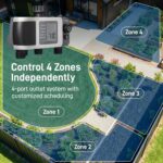 Orbit B-hyve XD 4-Port Smart Hose Watering Timer - App Controlled - Smart WeatherSense - Bluetooth Sprinkler Timer with Remote Control - Multi Outlet Yard Irrigation System - 24634 - Image 4