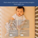 Nanit Pro Smart Baby Monitor - Camera & Wall Mount- 1080p Wi-Fi Video Camera, 2-Way Audio, See Your Baby from Anywhere, Sound/Motion/Cry Notifications, Night Vision - Image 7