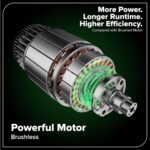 Greenworks 80V 16" Brushless Cordless String Trimmer – Battery & Charger Not Included, .080" Dual Line, Variable Speed, Lightweight Design, 4-Year Warranty - Image 3