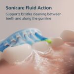 Philips Sonicare 5950 Series Electric Toothbrush, with Pressure Sensor, for Sensitive Gums, 6 Brushing Settings, SmarTimer, BrushPacer, 21-Day Runtime, Travel Case, White, HX7130/03 - Image 3