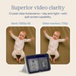 Nanit Display Screen for At-Home Viewing - 8” Touchscreen, 1080p HD Live Stream with 2-Way Audio, Night Vision & Motion Detector - Portable, Dedicated Nursery Monitor for Smart Baby Monitor - Image 4