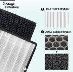 TTAP003 Replacement Filter, Compatible with TaoTronics TT-AP003 Air Purifier and VIVOSUN 5-in-1 Air Purifier, 3-in-1 Premium H13 True HEPA Filter, 2-Pack - Image 3