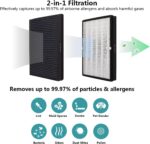 TTAP003 Replacement Filter, Compatible with TaoTronics TT-AP003 Air Purifier and VIVOSUN 5-in-1 Air Purifier, 3-in-1 Premium H13 True HEPA Filter, 2-Pack - Image 5