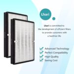 TTAP003 Replacement Filter, Compatible with TaoTronics TT-AP003 Air Purifier and VIVOSUN 5-in-1 Air Purifier, 3-in-1 Premium H13 True HEPA Filter, 2-Pack - Image 6