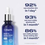 CETAPHIL Repair & Renew Night Serum for Stressed Sensitive Skin with Gallic Acid & Vitamin E, PM Face Serum, Repairs Skin Barrier Overnight, Dermatologist Recommended, 1 fl oz Dropper Bottle - Image 3