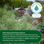 Rain Bird ARC8 App-Based Indoor/Outdoor Smart WiFi Irrigation Sprinkler Timer/Controller, 8-Zone/Station, EPA WaterSense Certified, Compatible with Alexa, Indoor/Outdoor 8-Station - Image 4