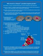 Arc-Zone Diamond Grinding Wheel for Sharpie Tungsten Grinder (Premium/Fine Grit) - Image 3