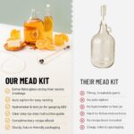 Complete Mead Making Kit for Beginners – Home Brewing Starter Kit – Includes 1 Gallon Glass Jug Carboy - Alcohol Hydrometer for Alcohol Test – Auto Siphon – Airlock – How to Guide and More - Image 5