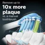 Philips Sonicare ExpertClean 7500 White, Rechargeable Electric Power Toothbrush, HX9690/06 - Image 2