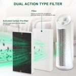 4 Pack Febreze Filter Replacement for FRF102B - Compatible with Honeywell U Filter HRF201B - Fits Honeywell Tabletop & Tower HHT270, HHT290 Series - Image 3