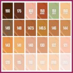Maybelline Instant Age Rewind Eraser Dark Circles Treatment Multi-Use Concealer, 115, 1 Count (Packaging May Vary) - Image 5
