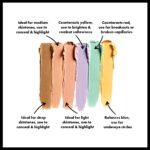 NYX PROFESSIONAL MAKEUP Color Correcting Concealer Palette - Image 3