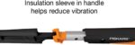Fiskars IsoCore Wrecking Bar, Board Bender Shock Absorbing Hammer and Crowbar, 30 in - Image 3