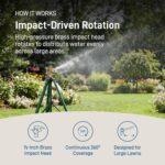 Orbit 1/2 Inch Brass Impact Sprinkler - Adjustable Metal Tripod - Long Range Lawn Watering System - 360 Degree Rotating Sprinkler - Heavy Duty Irrigation System - Adjustable 22-48 Inch Height - 58308 - Image 4