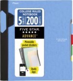 Five Star Advance Spiral Notebook + Study App, 5 Subject, College Ruled Paper, 8-1/2" x 11", 200 Sheets, Spiral Guard, Movable Tabbed Dividers, Pacific Blue (73150)