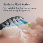 Philips Sonicare 5900 Series Electric Toothbrush, Pressure Sensor, 6 Brushing Settings, SmarTimer, BrushPacer, 21-Day Runtime, Gentle Professional-Clean Feel, for Sensitive Gums, Black, HX7131/02 - Image 3