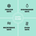 Pyrex Sculpted (3-Pack) Glass Mixing Bowls Set With Plastic Lids For Prepping, Baking and Cooking, Preheated Oven, Dishwasher, Freezer, and Microwave Safe - Image 6