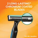BIC Sensitive 2 Men's Disposable 2-Blade Razors, Sensitive Skin Shave for Dorm and Daily Grooming, 18-Pack - Image 3