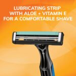 BIC Sensitive 2 Men's Disposable 2-Blade Razors, Sensitive Skin Shave for Dorm and Daily Grooming, 18-Pack - Image 4