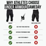 Under Armour Gameday Integrated Football Pants Adult, Adult Football Pants with Pads - Image 6