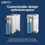 Brita Hub Instant Powerful Countertop Water Filter System, Reduces 70+ Contaminants, 12 Cup Water Reservoir, Includes 6 Month Carbon Block Filter, White, 87340 - Image 7