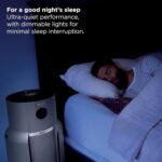 Shark Air Purifier for Home with NeverChange(5-Year) HEPA Air Filter, 1400 sq. ft. for Powerful Multi-Room Purification, Filters Smoke, Captures 99.98% of Particles & Dust, HP302, White - Image 5