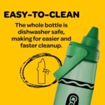 CamelBak Crayola Chug Water Bottle for Everyday Hydration, Tritan Renew Design with Chug Lid, 25oz, Aquamarine - Image 5