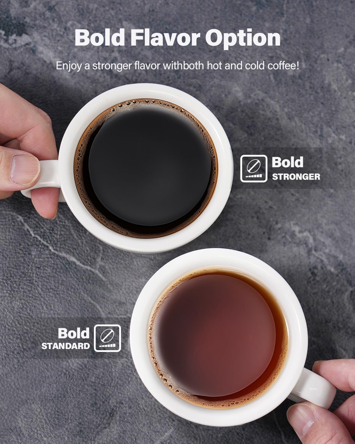 Coffee Maker Hot & Iced With Bold Setting,Single Serve Coffee Maker For K Cup And Grounds,52 Oz Removable Water Tank,6-14 Oz Brew Sizes,One Cup Kcup Coffee Machine With Reusable Filter,(Black) - Image 3