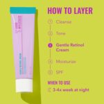 Good Molecules Gentle Retinol Cream - Retinol Night Cream to Minimize Appearance of Fine Lines & Wrinkles, Skin Tightening Recipe with Bakuchiol, Anti-Aging Skin Care For Face - Image 6